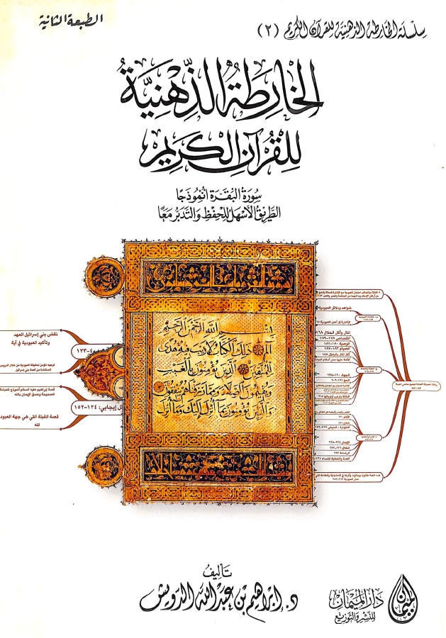 الخارطة الذهنية للقرآن الكريم - طبعة دار الميمان - Front Cover