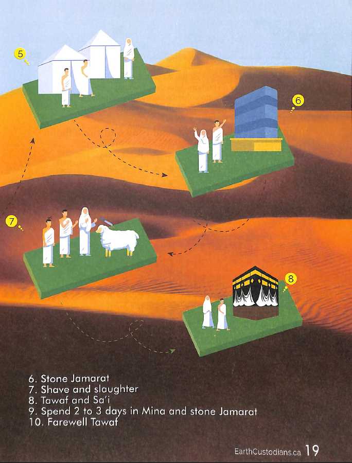Hajj Activity Book - Plus Jumbo Eid Stickers - Published by Earth Custodians - Sample Page - 5