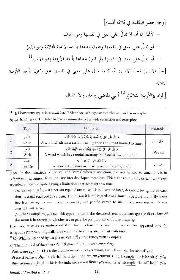 Hidayah An-Nahw (Arabic - English) With Explanation Notes In English - Sample Page - 