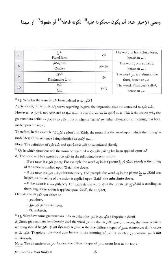 Hidayah An-Nahw (Arabic - English) With Explanation Notes In English - Sample Page - 1