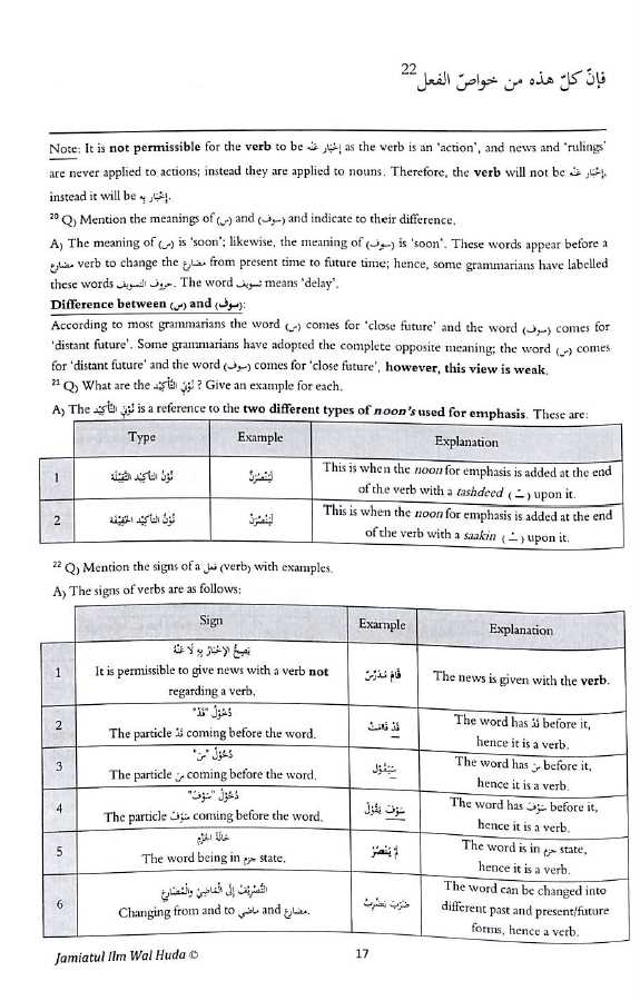 Hidayah An-Nahw (Arabic - English) With Explanation Notes In English - Sample Page - 2