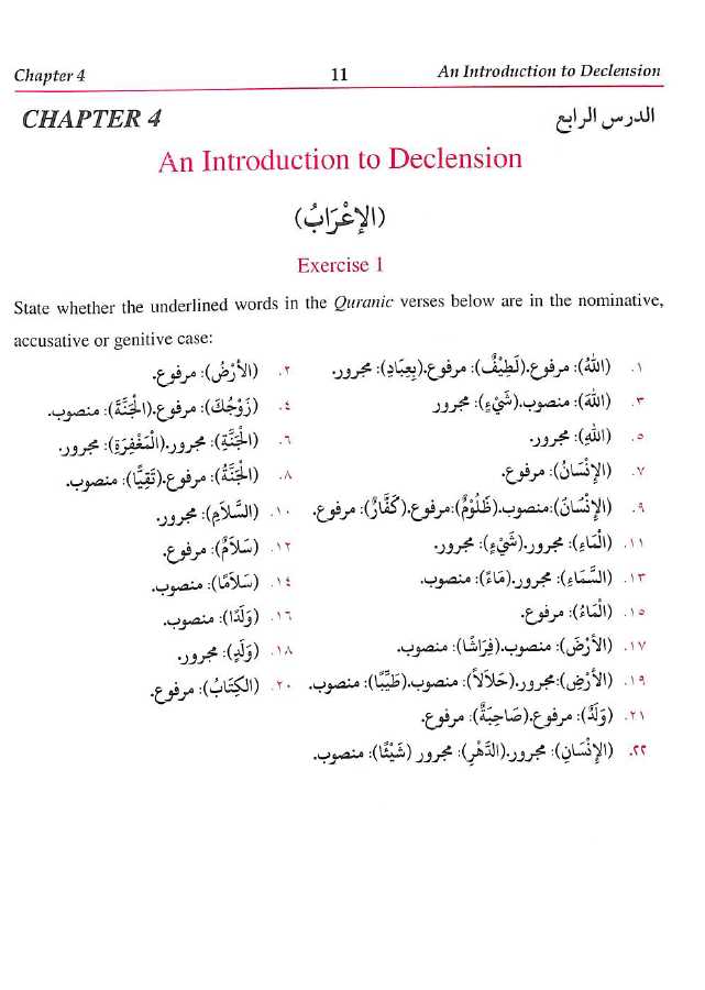 Key Of Lisaan-ul-Quran - Language Of The Quran - An Elementary Text On Arabic Grammar  Volume 1 - Published by Al-Bushra Publishers - Sample Page - 1