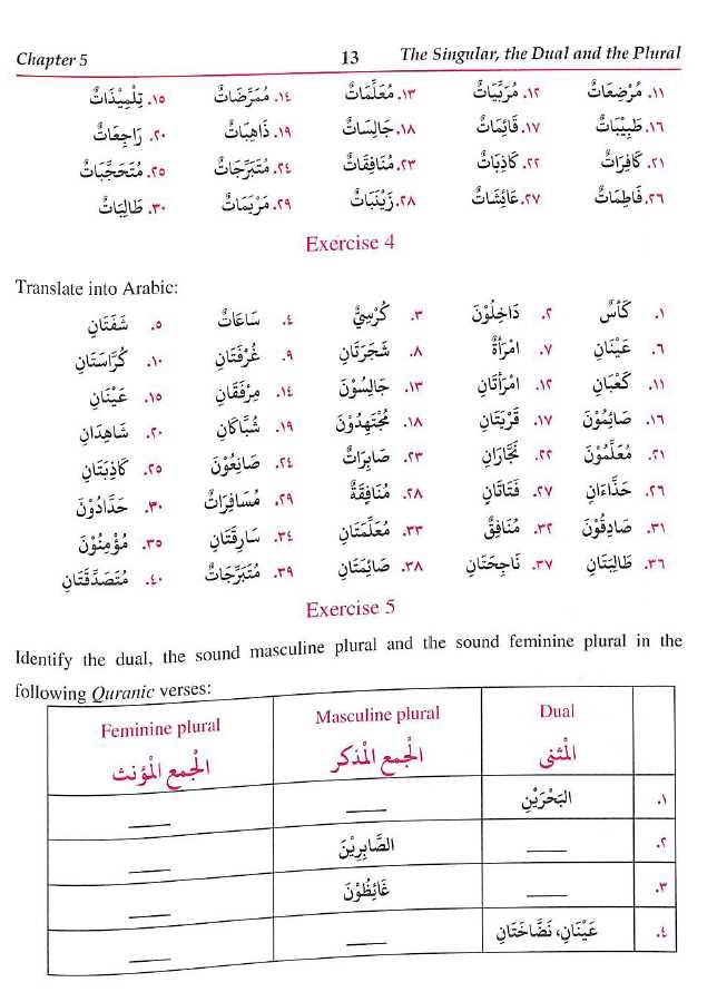 Key Of Lisaan-ul-Quran - Language Of The Quran - An Elementary Text On Arabic Grammar  Volume 1 - Published by Al-Bushra Publishers - Sample Page - 4