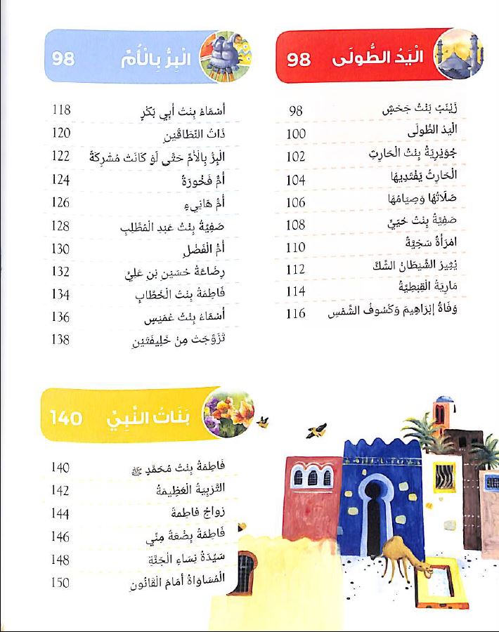 قصص الصحابيات مع الدعاء Published by Goodword Books - TOC - 2