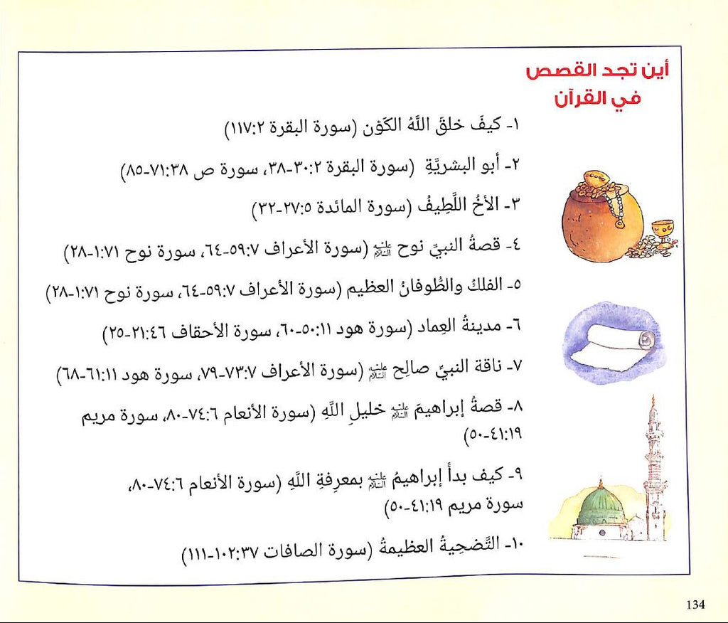 قصص ما قبل النوم قصص من القرآن  Published by Goodword books - TOC - 1