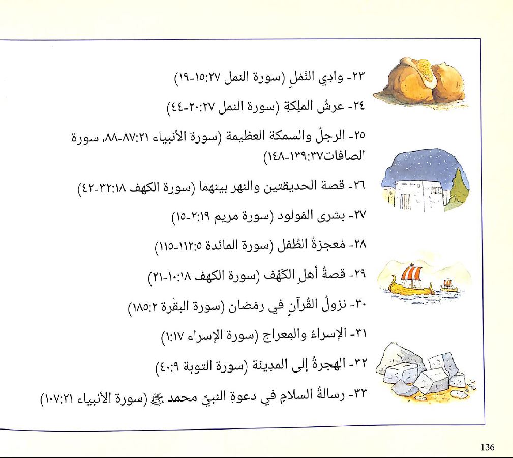 قصص ما قبل النوم قصص من القرآن  Published by Goodword books - TOC - 2