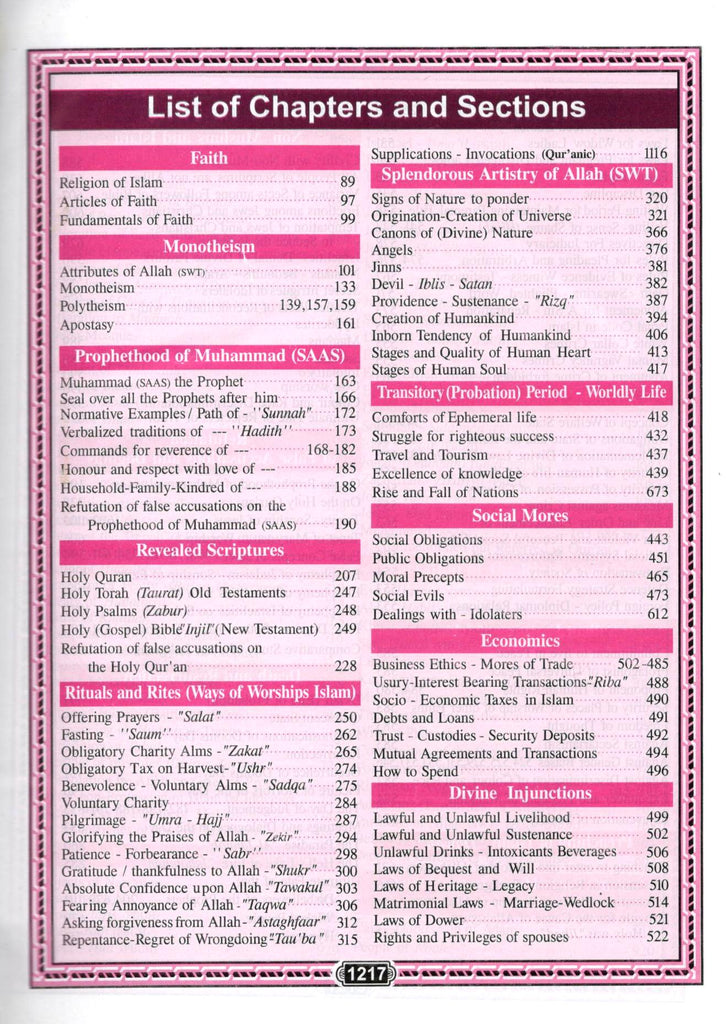 Quranic Prism - Subject Index of the Holy Quran English, Arabic, Urdu - Published by Islamic Research Foundation - Sample Page - 1