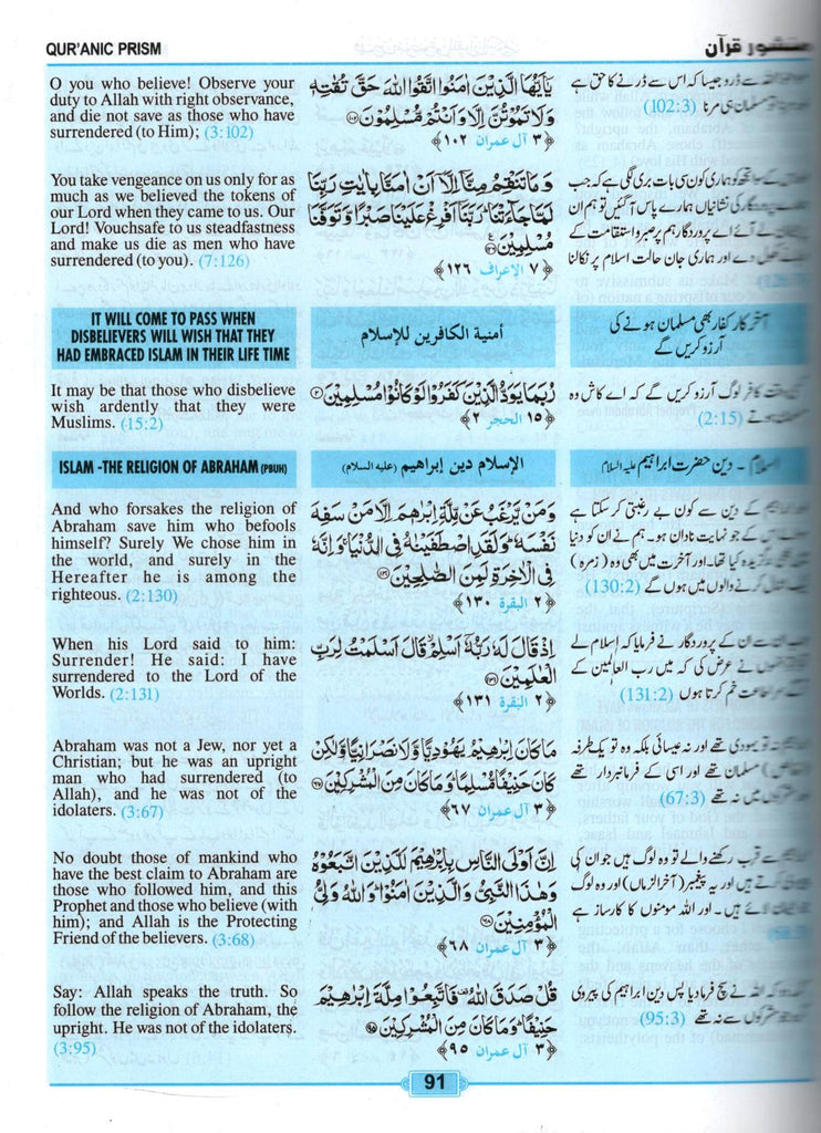 Quranic Prism - Subject Index of the Holy Quran English, Arabic, Urdu - Published by Islamic Research Foundation - Sample Page - 5