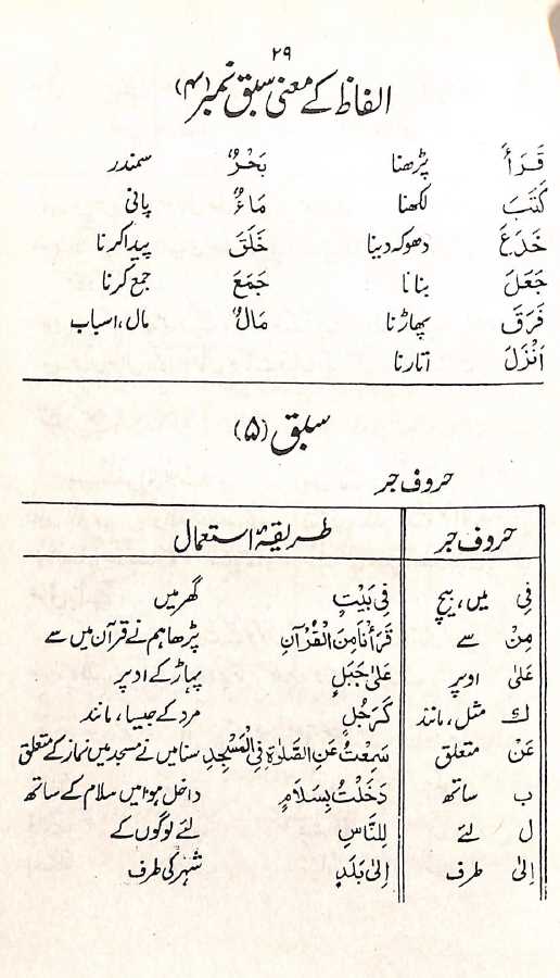 آسان لغات القرآن - تلاوت كي ترتيب سے - عربي اردو لغت - Sample Page - 10
