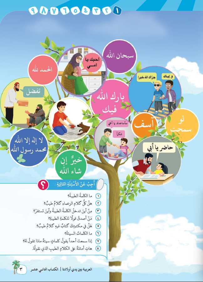 العربية بين يدي اولادنا - كتاب الطالب - الكتاب الثاني عشر - Sample Page - 1