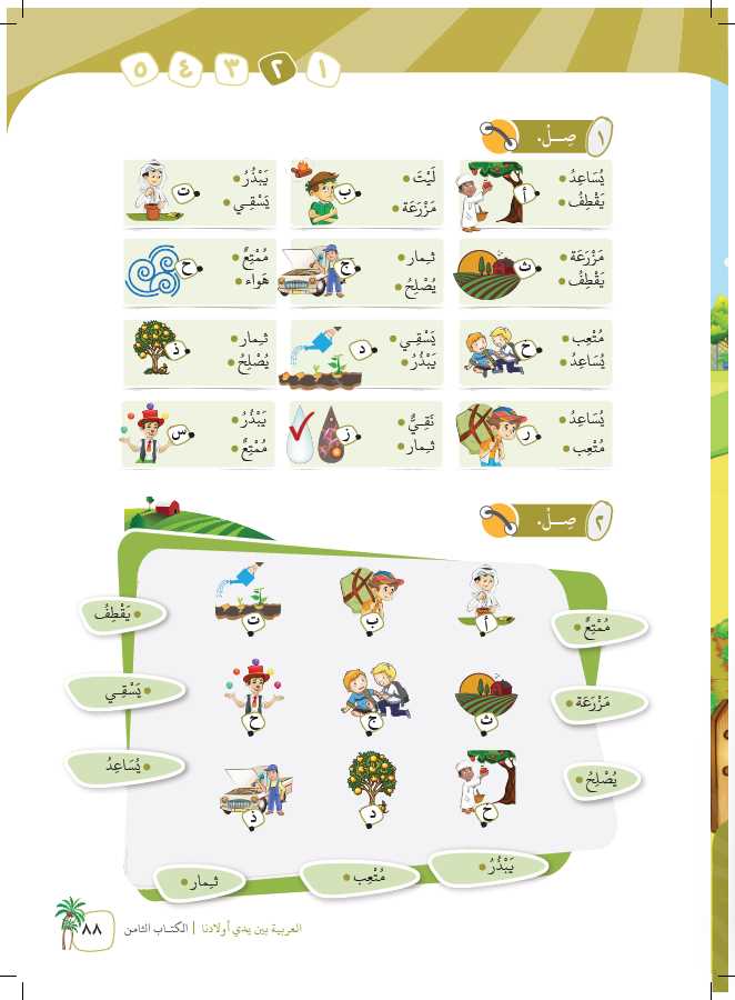 العربية بين يدي اولادنا -  كتاب الطالب - الثامن - Sample Page - 1