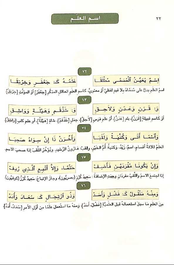 الفية ابن مالك - طبعة دار الكتاب العربي - Sample Page - 1