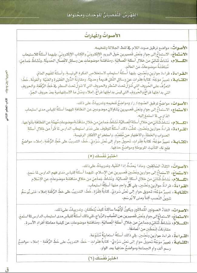 العربية بين يديك - كتب المعلم -  الجزء الثاني - طبعة العربية للجميع - Sample Page - 1