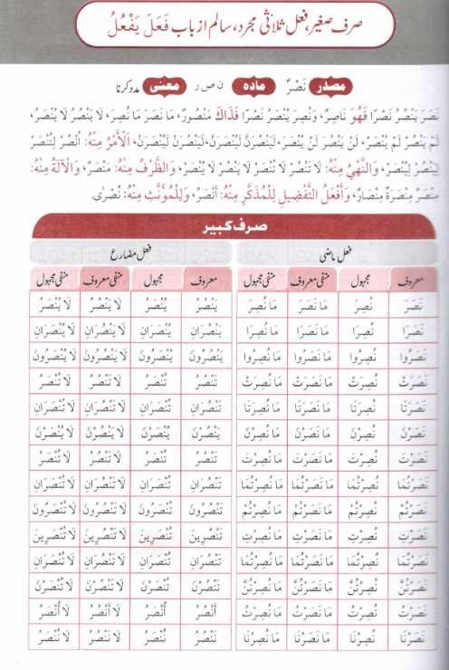 ابواب الصرف دار السلام - Sample Page - 1