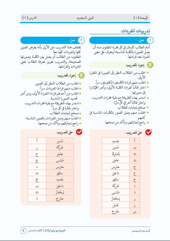 العربية بين يدي اولادنا - كتاب المعلم  - الكتاب السادس - Sample Page - 2