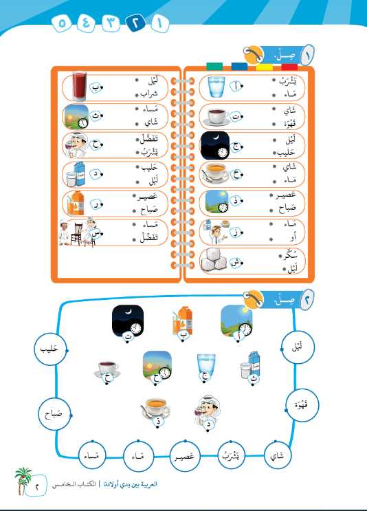 العربية بين يدي اولادنا - كتاب الطالب - الكتاب الخامس - Sample Page - 2