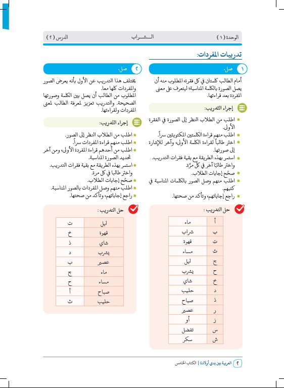 العربية بين يدي اولادنا - كتاب المعلم  - الكتاب الخامس - Sample Page - 2