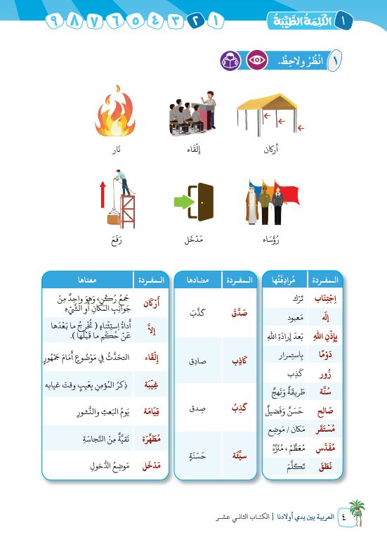 العربية بين يدي اولادنا - كتاب المعلم  - الكتاب الثاني عشر - Sample Page - 2
