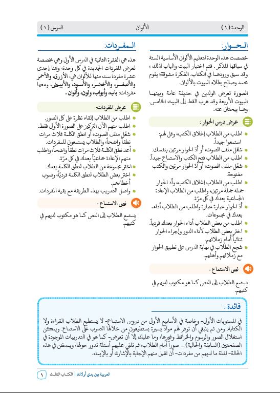 العربية بين يدي اولادنا - كتاب المعلم  - الكتاب الثالث - Sample Page - 2
