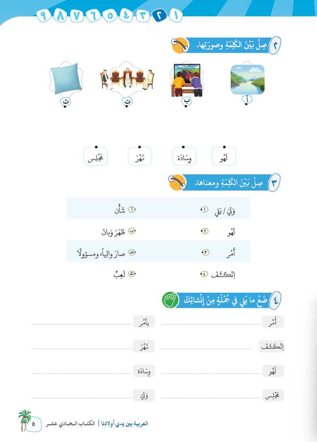 العربية بين يدي اولادنا - كتاب الطالب - الكتاب الحادي العشر - Sample Page - 2
