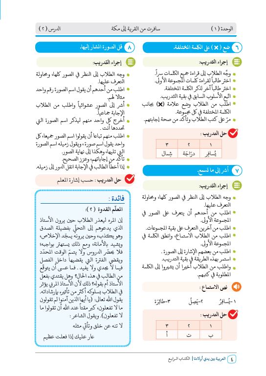 العربية بين يدي اولادنا - كتاب المعلم - الكتاب الرابع - Sample Page - 3