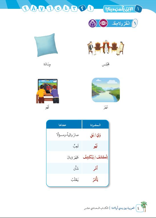 العربية بين يدي اولادنا - كتاب المعلم  - الكتاب الحادي عشر - Sample Page - 3