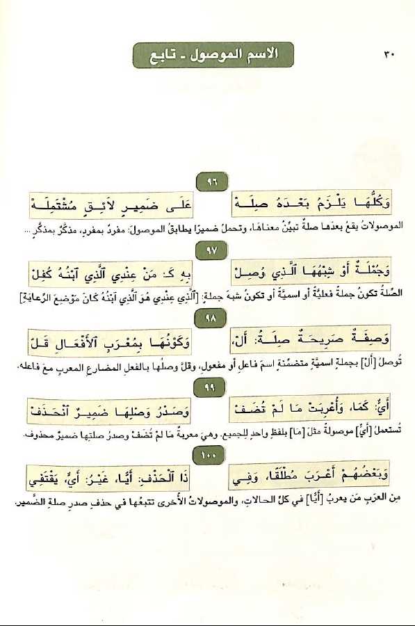 الفية ابن مالك - طبعة دار الكتاب العربي - Sample Page - 4