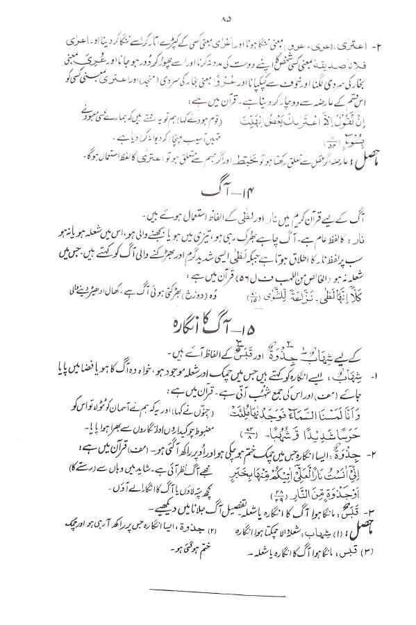 مترادفات القرآن - ناشر مکتبہ السلام - Sample Page - 4
