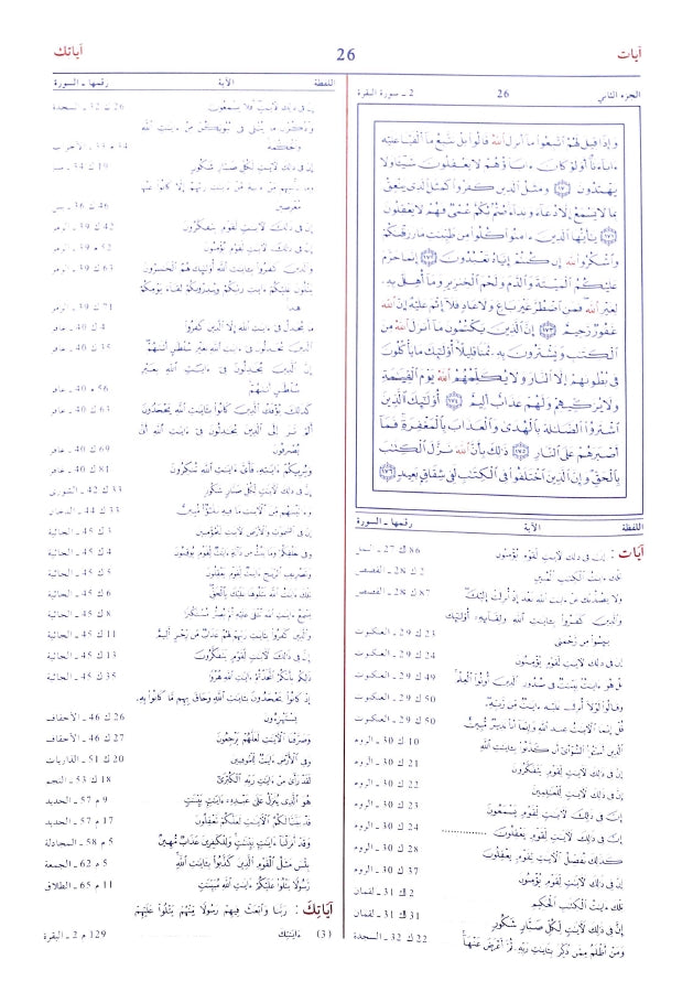 المعجم المفهرس لألفاظ القرآن الكريم - وفق نزول الكلمة - طبعة دار المعرفة للطباعة والنشر والتوزيع - Sample Page - 4