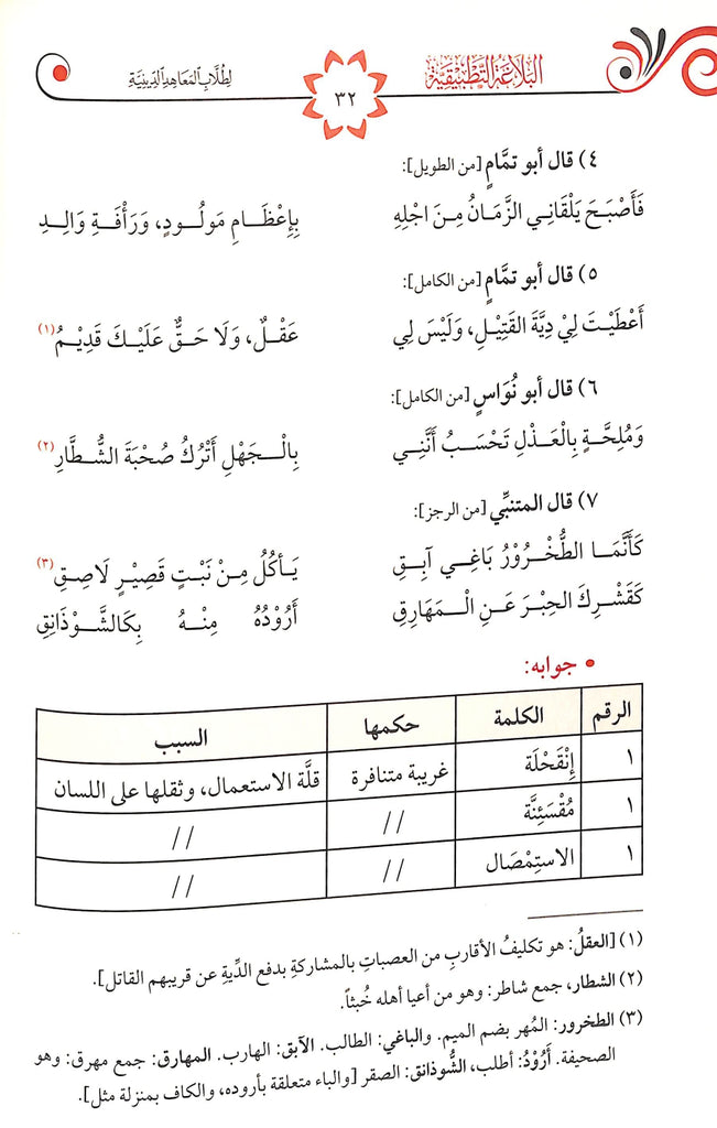 البلاغة التطبيقية - طبعة الدار الشامية ودار العاصمة للطباعة والنشر - Sample Page - 5