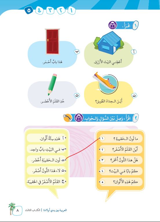 العربية بين يدي اولادنا - كتاب المعلم  - الكتاب الثالث - Sample Page - 5