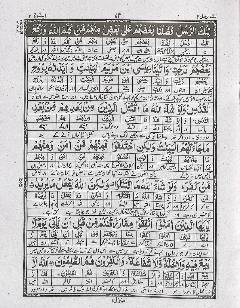 القرآن الكريم آسان لفظی اردو ترجمہ - ناشر بیت القرآن - Sample Page - 6