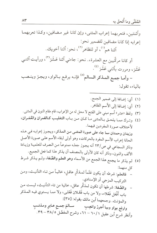 شرح قطر الندى وبل الصدى - طبعة مؤسسة دار البلاغة - Sample Page - 6