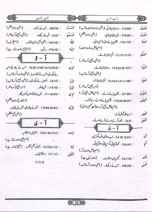 آسان لغات قرآن - ناشر حديث پبليكيشنز - Sample Page - 7