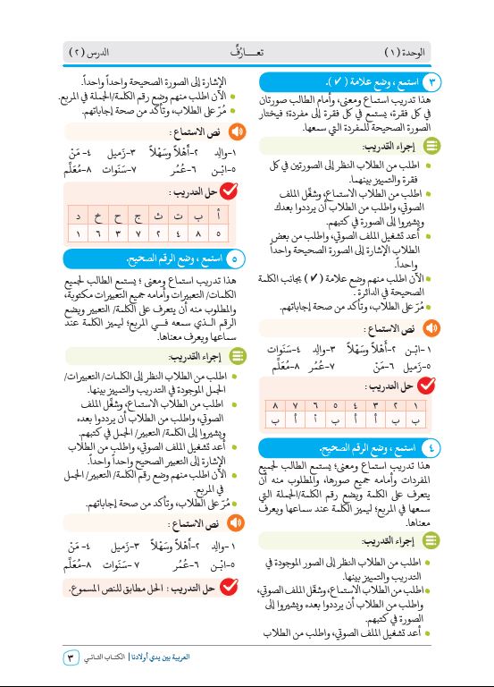 العربية بين يدي اولادنا - كتاب المعلم  - الكتاب الثاني - Sample Page  3
