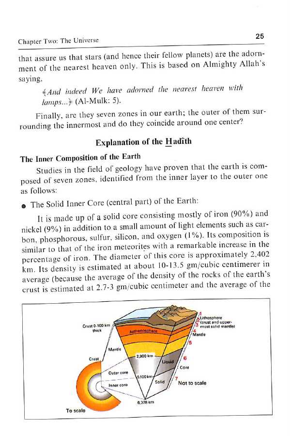 Scientific Precision In The Sunnah - Published by Dar al-Marefah - Sample Page - 6