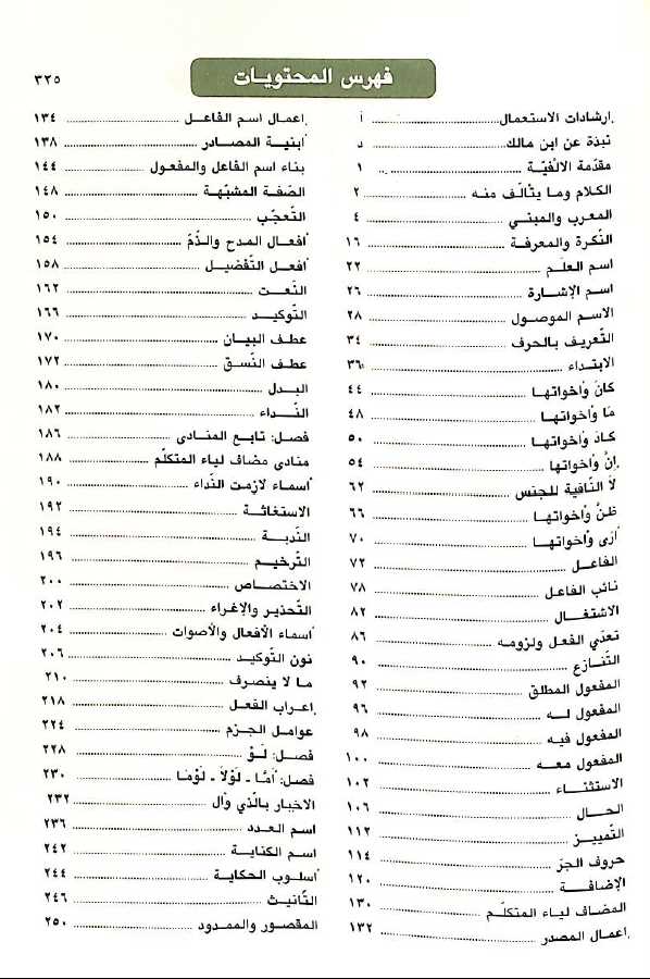 الفية ابن مالك - طبعة دار الكتاب العربي - TOC - 1