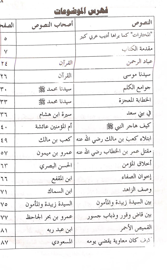 مختارات من ادب العرب - الجزء الاول - ناشر مجلس نشریات اسلام - TOC - 1