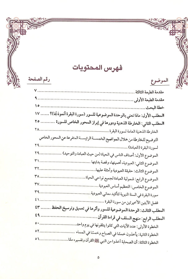 الخارطة الذهنية للقرآن الكريم - طبعة دار الميمان - TOC - 1