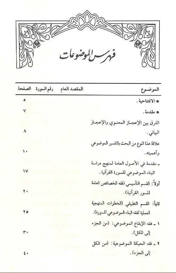 فقه السورة القرآنية - طبعة جائزة دبي الدولية للقرآن الكريم - TOC - 1