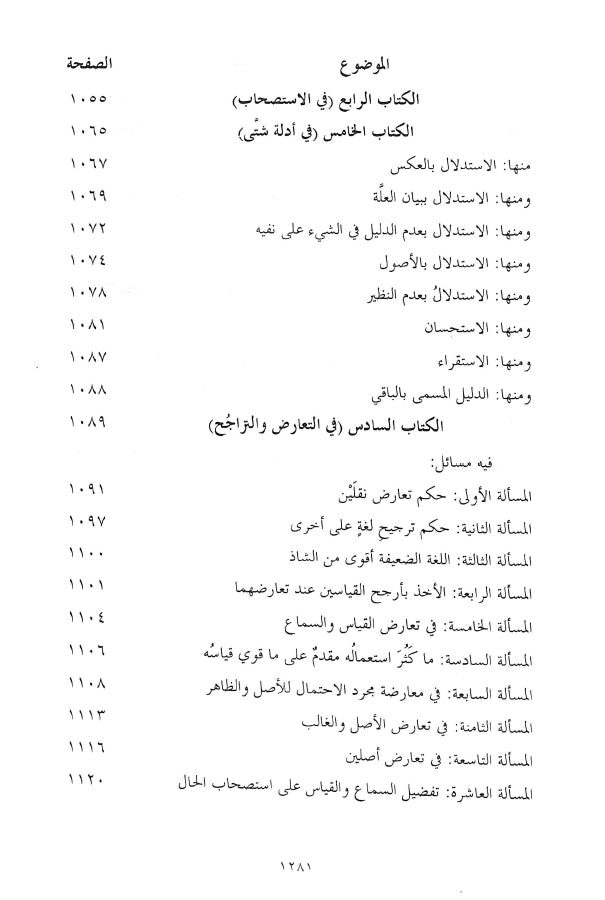 فيض نشر الانشراح من روض طي الاقتراح - طبعة دار البحوث للدراسات الاسلامية واحياء التراث - TOC - 2