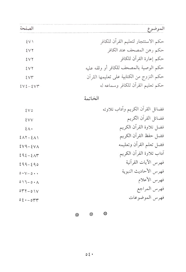 فيض الرحمن في الاحكام الفقهية الخاصة بالقرآن - طبعة دار النفائس للنشر والتوزيع - TOC - 2