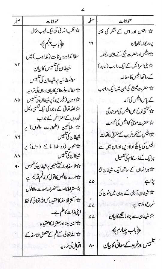 تلبیس ابلیس - ناشر المیزان - TOC - 2