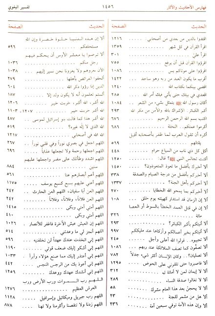 تفسير البغوي - معالم التنزيل - TOC - 2