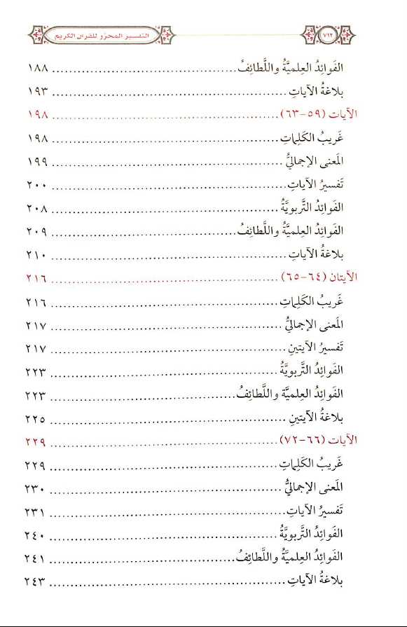 التفسير المحرر - سورة مريم وسورة طه - المجلد السادس عشر - TOC - 2