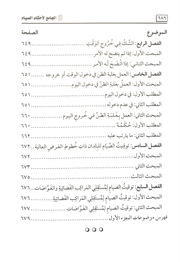 الجامع لاحكام الصيام - طبعة مكتبة الرشد ناشرون - TOC - 2