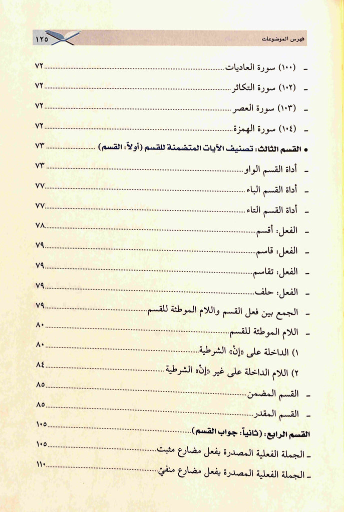 اقسام الايمان في اقسام القرآن - طبعة دار القلم للطباعة والنشر والتوزيع - TOC - 2
