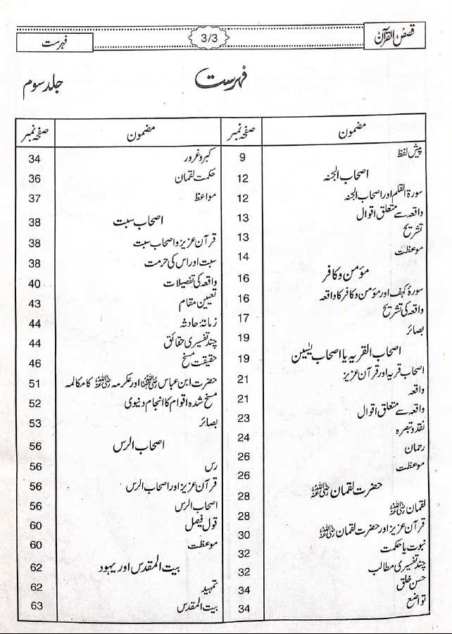 قصص القرآن - مکتبہ اسلامیہ - محمد حفظ الرحمن سیوہاروی - TOC - 3