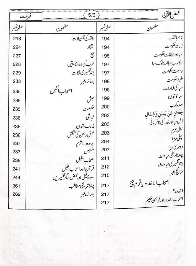 قصص القرآن - مکتبہ اسلامیہ - محمد حفظ الرحمن سیوہاروی - TOC - 4