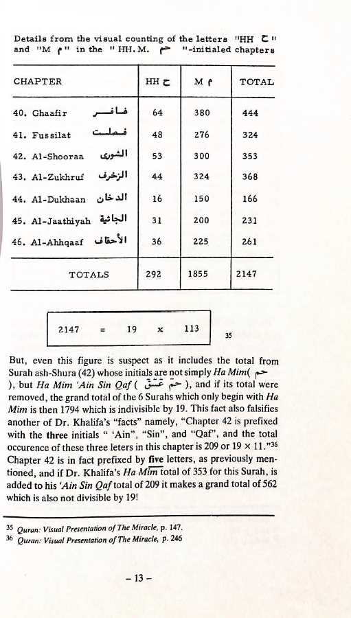 The Quran's Numerical Miracle Of 19 - Hoax And Heresy - Published by Abul Qasim Bookstore - Sample Page - 3